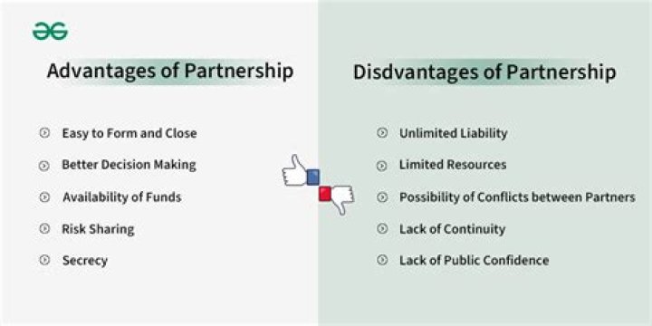 Do partnerships have distributions