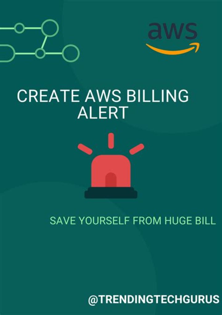 How do I set up AWS billing alerts