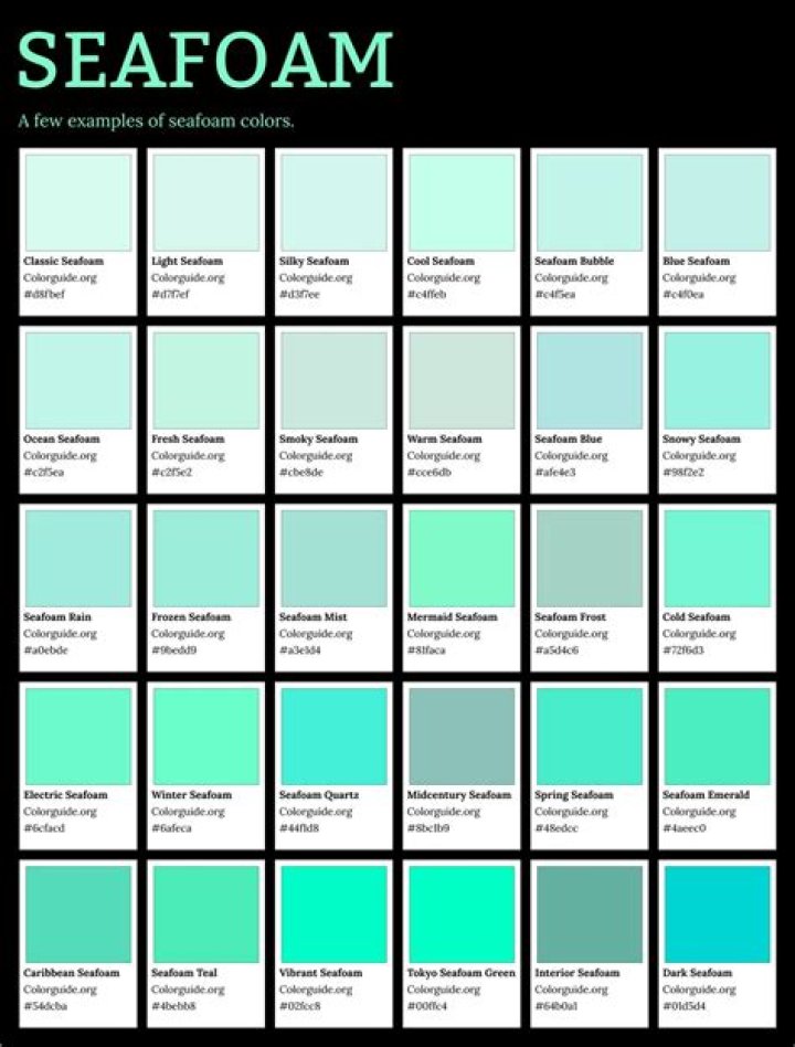 Is the color seafoam blue or green