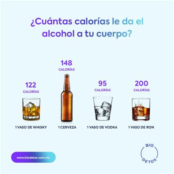 ¿Qué aporta el alcohol