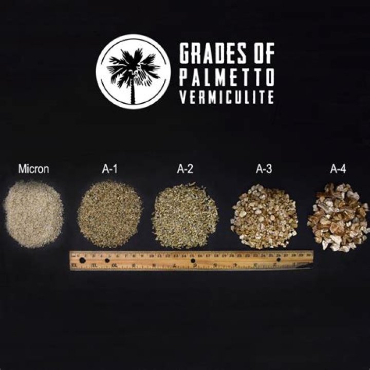 What are the different grades of vermiculite