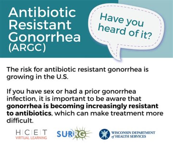 What happens if you have antibiotic resistant gonorrhea