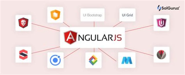 What is pristine in AngularJS