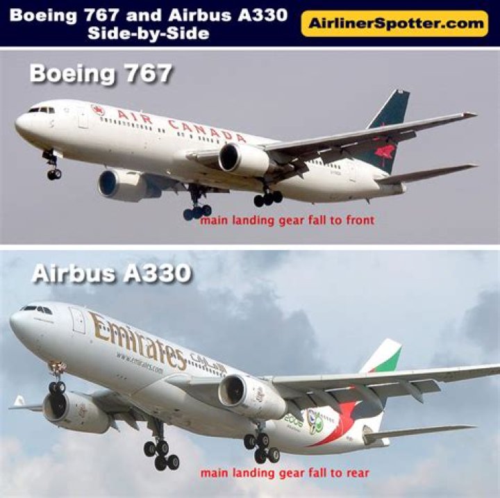 What is the difference between a Boeing 767 and 777