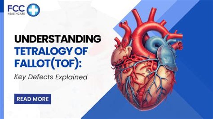 Why does squatting help in tetralogy of Fallot