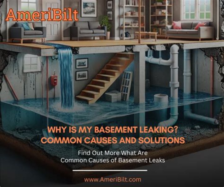 Why is my basement leaking