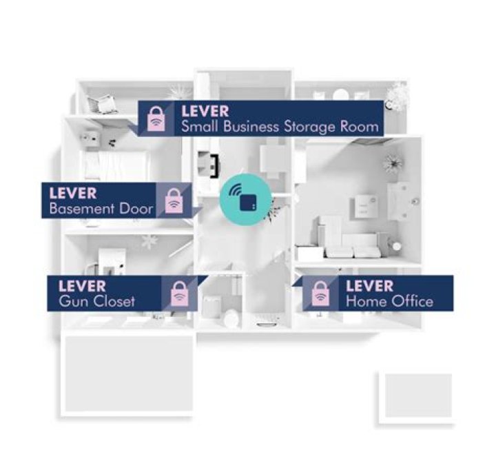 Will any Z Wave work with vivint